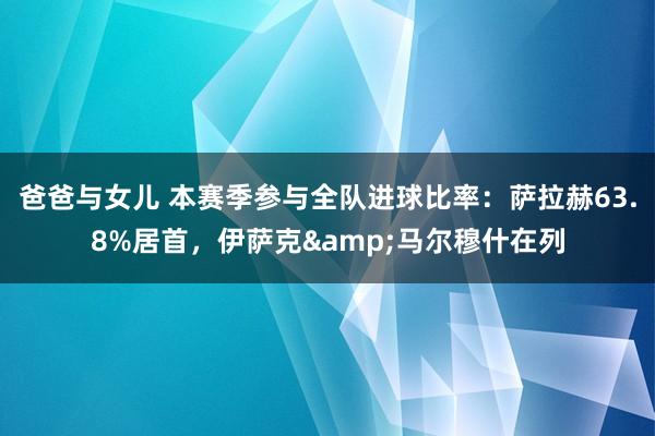 爸爸与女儿 本赛季参与全队进球比率：萨拉赫63.8%居首，伊萨克&马尔穆什在列